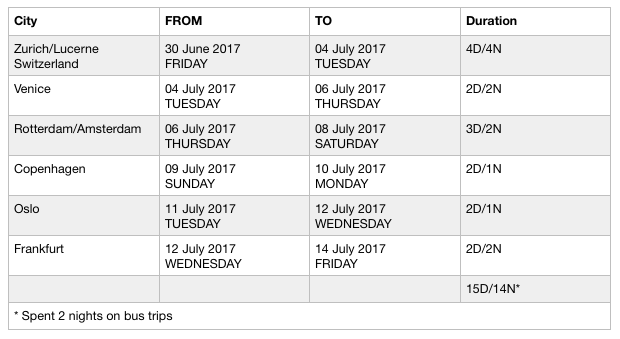 Screen Shot 2020-01-09 at 4.52.13 PM