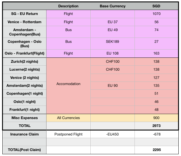 Screen Shot 2020-01-09 at 5.12.43 PM