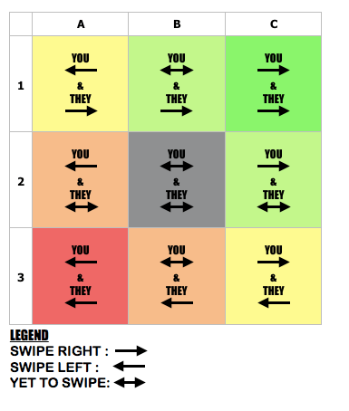 Screen Shot 2020-04-04 at 11.22.20 AM