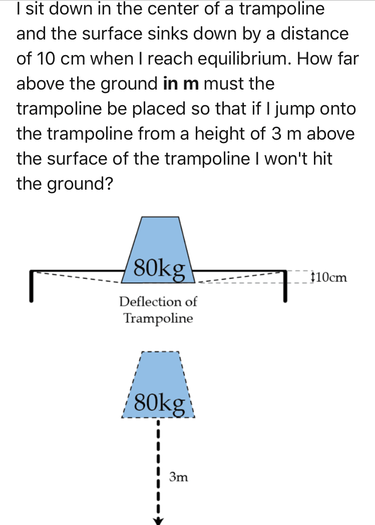 trampoline1