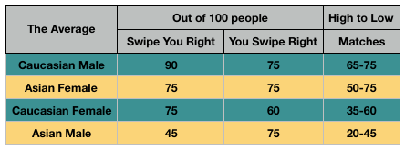 Screen Shot 2020-02-03 at 4.08.07 PM