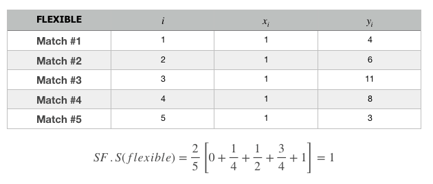 Screen Shot 2020-04-04 at 1.04.46 PM