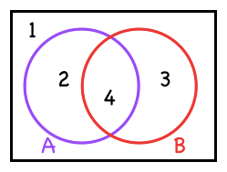 Screen Shot 2021-01-07 at 2.29.07 PM