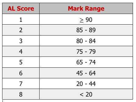 screenshot-2021-11-30-at-4.10.45-pm